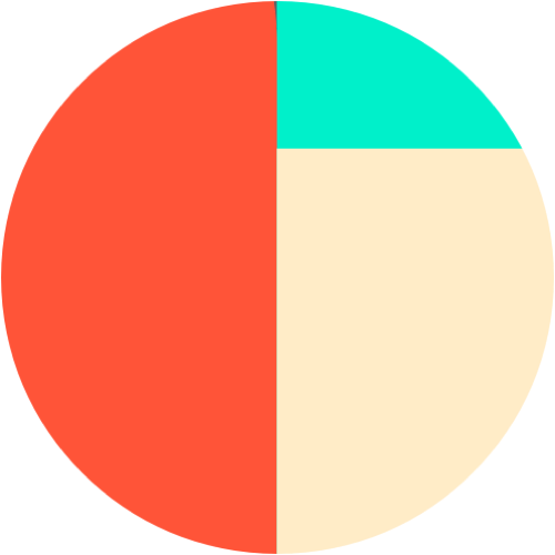 Avatar de Bekka Bashir