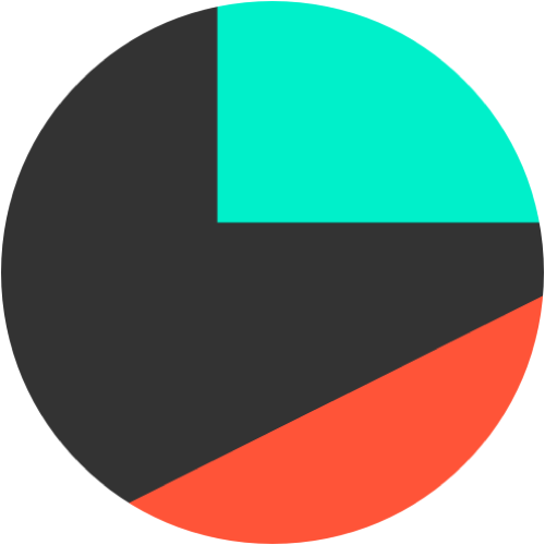 Avatar de Benabadji Ahmed