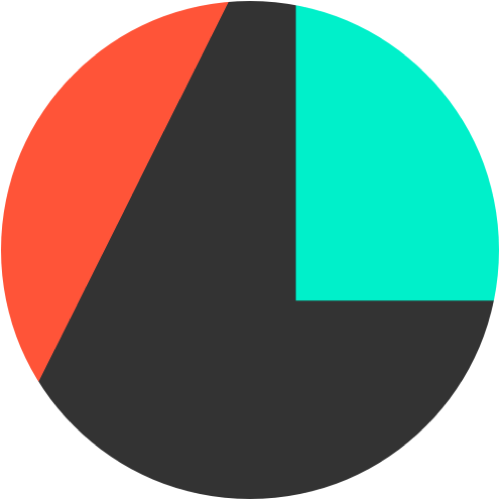 Avatar de Metogo Christ